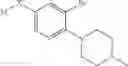 Fig. 166 - Pyrazolo-quinazoline derivatives, process for their preparation and their use as kinase inhibitors