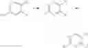 Fig. 35 - Pyrazolo-quinazoline derivatives, process for their preparation and their use as kinase inhibitors