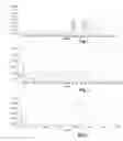 Fig. 02 - DUALISTIC SUBSTITUTED PHTHALOCYANINE ZINC FORMULA, PROCESS OF SEPARATING THE SAME AND USE THEREOF