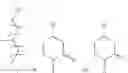 Fig. 44 - Hydrophilic silicone composition