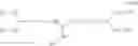 Fig. 104 - Hydrolysis catalyst and process