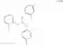 Fig. 131 - Hydrolysis catalyst and process