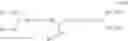 Fig. 18 - Hydrolysis catalyst and process
