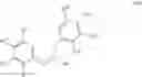 Fig. 32 - Hydrolysis catalyst and process