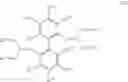 Fig. 65 - Hydrolysis catalyst and process