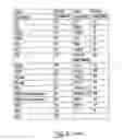 Fig. 11 - Salicylic acid derivatives, pharmaceutically acceptable salt thereof, composition thereof and method of use thereof