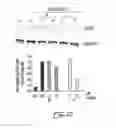 Fig. 15 - Salicylic acid derivatives, pharmaceutically acceptable salt thereof, composition thereof and method of use thereof