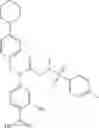 Fig. 172 - Salicylic acid derivatives, pharmaceutically acceptable salt thereof, composition thereof and method of use thereof