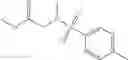 Fig. 99 - Salicylic acid derivatives, pharmaceutically acceptable salt thereof, composition thereof and method of use thereof