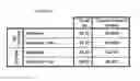Fig. 06 - Matrices and media for storage and stabilization of biomolecules