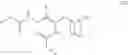 Fig. 17 - Isolation of cysteine containing peptides