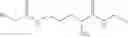 Fig. 22 - Isolation of cysteine containing peptides