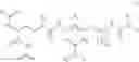 Fig. 25 - Isolation of cysteine containing peptides