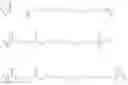 Fig. 29 - Isolation of cysteine containing peptides