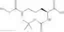 Fig. 62 - Isolation of cysteine containing peptides