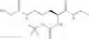 Fig. 63 - Isolation of cysteine containing peptides