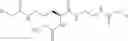 Fig. 67 - Isolation of cysteine containing peptides