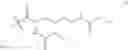 Fig. 80 - Isolation of cysteine containing peptides