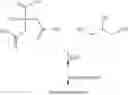 Fig. 84 - Isolation of cysteine containing peptides