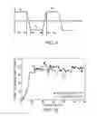 Fig. 08 - METHODS AND SYSTEMS FOR PROCESSING A CELL CULTURE