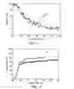 Fig. 09 - METHODS AND SYSTEMS FOR PROCESSING A CELL CULTURE
