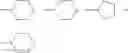 Fig. 24 - PAR4 agonist peptides