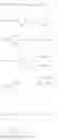 Fig. 31 - PAR4 agonist peptides