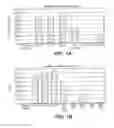 Fig. 02 - Antibodies against human CSF-1R and uses thereof