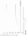 Fig. 03 - Antibodies against human CSF-1R and uses thereof