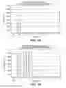 Fig. 09 - Antibodies against human CSF-1R and uses thereof