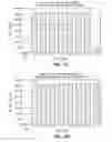 Fig. 10 - Antibodies against human CSF-1R and uses thereof