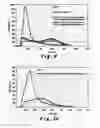 Fig. 09 - Flame-retardant and fire-resistant polymer compositions made from lime having a high specific surface