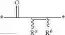 Fig. 02 - Curable compositions comprising composite particles