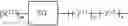 Fig. 12 - Compounds and liquid-crystalline medium