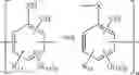 Fig. 149 - Lubricant oil compositions