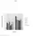Fig. 02 - PURIFICATION OF DPA ENRICHED OIL