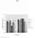 Fig. 03 - PURIFICATION OF DPA ENRICHED OIL