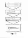 Fig. 03 - Method of damaging cell structure of aquatic substance
