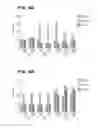 Fig. 08 - METHOD FOR PRODUCING RETINAL PIGMENT EPITHELIAL CELLS