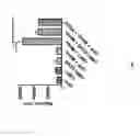 Fig. 12 - Methods for inducing migration by dendritic cells and an immune response