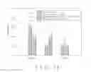 Fig. 04 - Adjuvant for rapid proliferation of human mesenchymal stem cells in vitro, method for rapid proliferation of human mesenchymal stem cells in vitro, method for growth factor harvested from rapid proliferation of human mesenchymal stem cells in vitro and use thereof