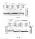 Fig. 03 - LONG NUCLEIC ACID SEQUENCES CONTAINING VARIABLE REGIONS