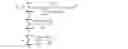 Fig. 12 - METAGENOMIC ANALYSIS OF SAMPLES