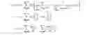 Fig. 13 - METAGENOMIC ANALYSIS OF SAMPLES