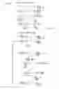Fig. 07 - Methods and reagents for amplifying nucleic acids