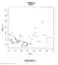 Fig. 09 - METHOD OF DIAGNOSING NEOPLASMS