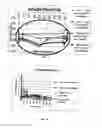 Fig. 10 - Galvanic anode and method of corrosion protection