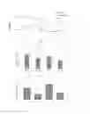 Fig. 08 - Process for making a polymeric fibrous material having increased beta content
