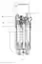 Fig. 03 - Draining and flushing mechanism