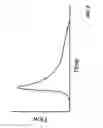 Fig. 03 - SYSTEM AND METHOD FOR MINIMIZING SEDIMENT ACCUMULATION IN POND INLETS